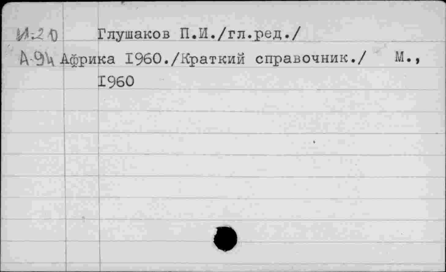 ﻿1) Глушаков П.И./гл.ред./
/X Африка 1960./Краткий справочник./ М.,
1960